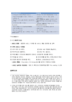 빕스와 아웃백 비교 분석-5