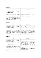 빕스와 아웃백 비교 분석-9