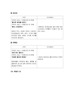 빕스와 아웃백 비교 분석-10