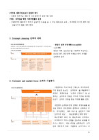 품질경영상과 평가제도 사례-19