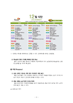 반찬가게의 E-business 도입-9