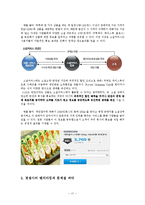 반찬가게의 E-business 도입-18