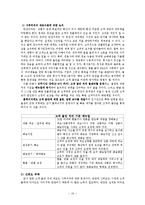 반찬가게의 E-business 도입-20