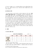한국야쿠르트 러시아 진출전략-11
