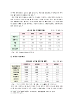 한국야쿠르트 러시아 진출전략-12