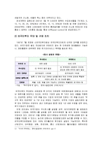 한국야쿠르트 러시아 진출전략-16