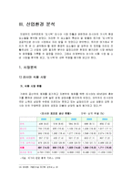 한국야쿠르트 러시아 진출전략-18