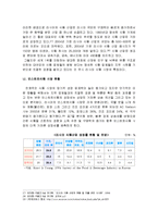 한국야쿠르트 러시아 진출전략-19
