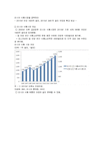 한국야쿠르트 러시아 진출전략-20
