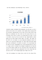현대중공업 기업분석-7