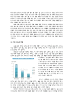 중년층을 위한 개인 맞춤형 문화상품 기획-6