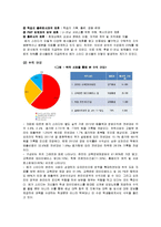 메가스터디 분석-9