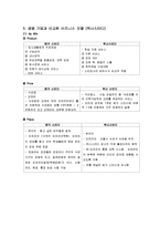 메가스터디 분석-10