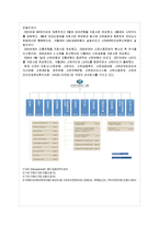 금융지주회사 분석-8
