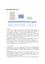 금융지주회사 분석-10