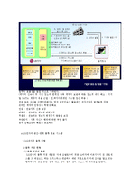 LG전자 SCM 사례 연구-6