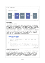 삼성전자의 공급사슬 관리-11