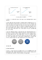 간병서비스 사업 계획-4