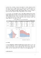 간병서비스 사업 계획-6