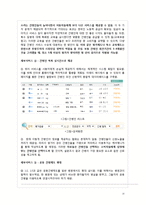간병서비스 사업 계획-10