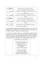 간병서비스 사업 계획-14