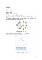 간병서비스 사업 계획-16