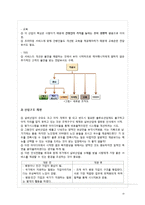 간병서비스 사업 계획-18