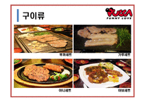 캐릭터 레스토랑의 경영사례 연구-14