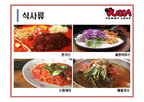 캐릭터 레스토랑의 경영사례 연구-15