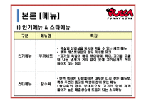 캐릭터 레스토랑의 경영사례 연구-17