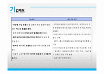 지열발전사업의 해외진출 방안-6