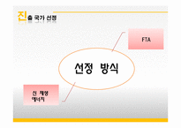 지열발전사업의 해외진출 방안-17