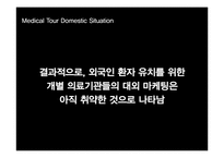 의료관광 현황과 활성화 방안-20