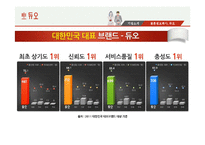 듀오 경영전략 분석-7