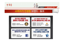 듀오 경영전략 분석-8