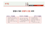 듀오 경영전략 분석-12