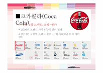 글라소 비타민워터 마케팅-5