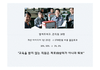 종업원의 관리의 핵심요인-2