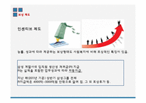 종업원의 관리의 핵심요인-13