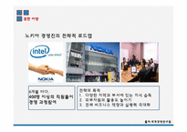 종업원의 관리의 핵심요인-17