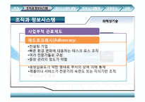 경영조직의 정보시스템 활용-10