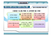 경영조직의 정보시스템 활용-18