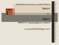 스킨푸드 광고효과 분석-8