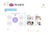 하나투어 선발기법 분석-6
