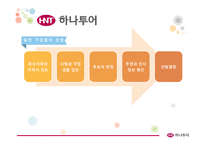 하나투어 선발기법 분석-9