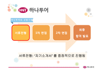 하나투어 선발기법 분석-12