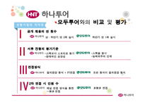 하나투어 선발기법 분석-19