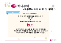 하나투어 선발기법 분석-20