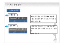 고객센터의 상담 만족도 조사-9