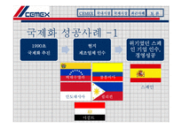 CEMEX의 해외직접투자-11
